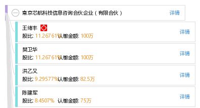 南京芯航科技信息咨询合伙企业 专业科技信息咨询服务的可靠伙伴